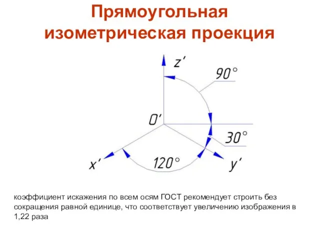 Прямоугольная изометрическая проекция коэффициент искажения по всем осям ГОСТ рекомендует