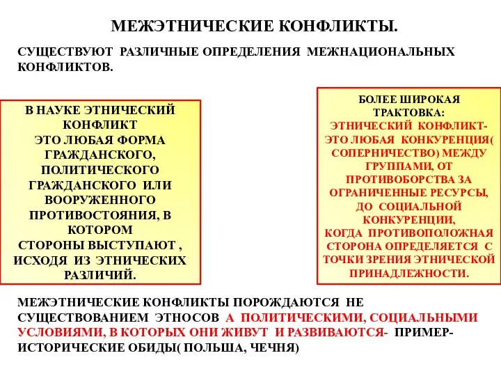 МЕЖЭТНИЧЕСКИЕ КОНФЛИКТЫ. СУЩЕСТВУЮТ РАЗЛИЧНЫЕ ОПРЕДЕЛЕНИЯ МЕЖНАЦИОНАЛЬНЫХ КОНФЛИКТОВ. В НАУКЕ ЭТНИЧЕСКИЙ