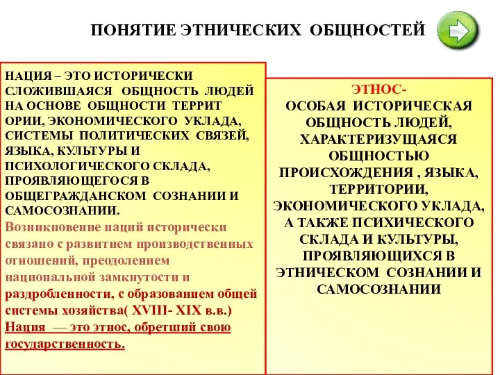 ПОНЯТИЕ ЭТНИЧЕСКИХ ОБЩНОСТЕЙ ДВЕ ТРАКТОВКИ ПОНЯТИЯ НАЦИИ НАЦИЯ – ЭТО