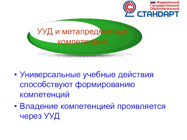 Универсальные учебные действия способствуют формированию компетенций Владение компетенцией проявляется через УУД УУД и метапредметные компетенции