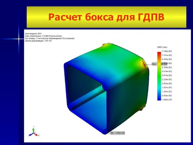 Расчет бокса для ГДПВ