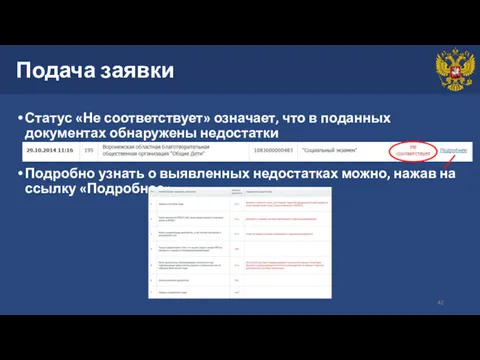 Подача заявки Статус «Не соответствует» означает, что в поданных документах