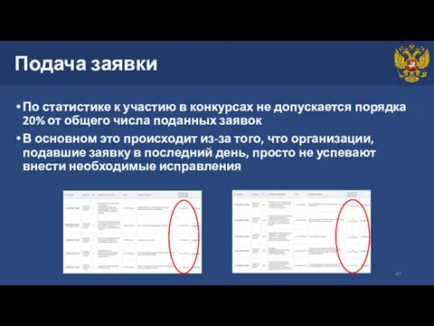 Подача заявки По статистике к участию в конкурсах не допускается