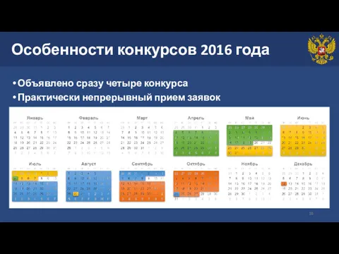 Особенности конкурсов 2016 года Объявлено сразу четыре конкурса Практически непрерывный прием заявок