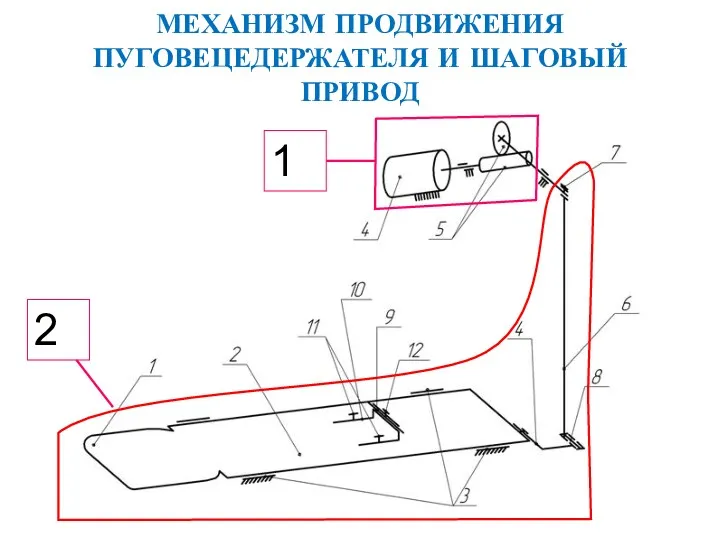 МЕХАНИЗМ ПРОДВИЖЕНИЯ ПУГОВЕЦЕДЕРЖАТЕЛЯ И ШАГОВЫЙ ПРИВОД 1 2