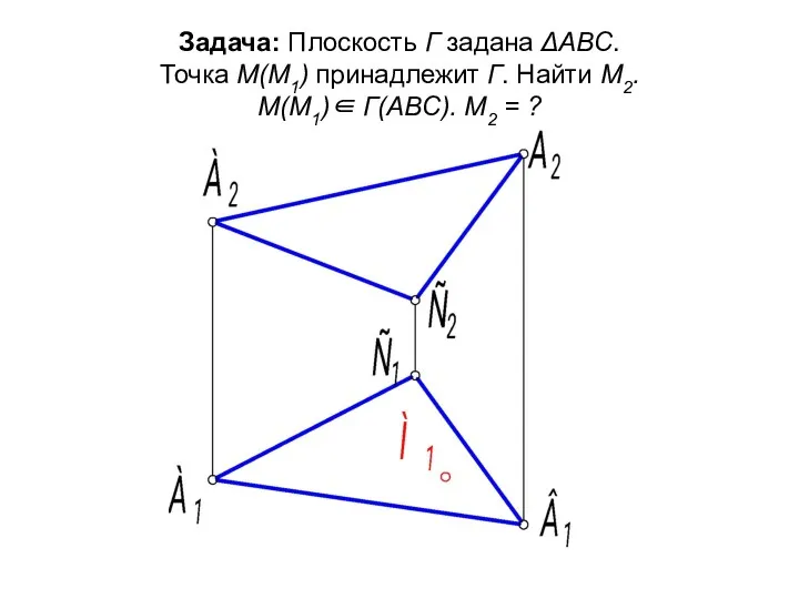 Задача: Плоскость Г задана ΔАВС. Точка М(М1) принадлежит Г. Найти М2. М(М1)∈ Г(АВС). М2 = ?