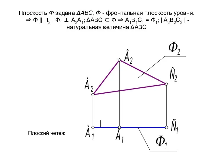 Плоскость Φ задана ΔАВС, Φ - фронтальная плоскость уровня. ⇒ Ф || П2