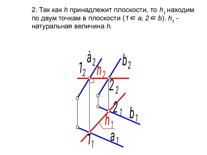 2. Так как h принадлежит плоскости, то h1 находим по двум точкам в