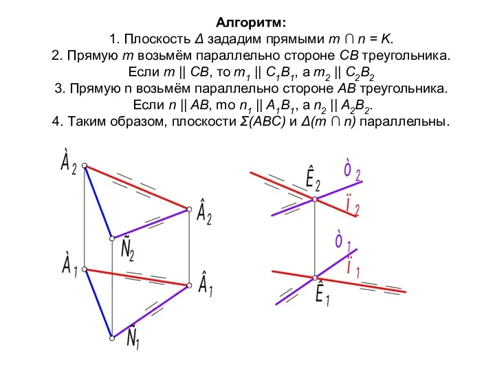 Алгоритм: 1. Плоскость Δ зададим прямыми m ∩ n = K. 2. Прямую
