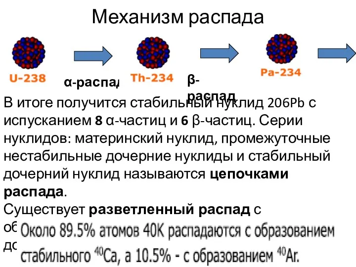 Механизм распада α-распад β- распад В итоге получится стабильный нуклид