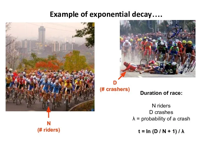 Example of exponential decay…. Duration of race: N riders D