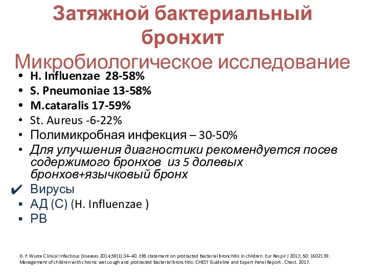 Затяжной бактериальный бронхит Микробиологическое исследование H. Influenzae 28-58% S. Pneumoniae