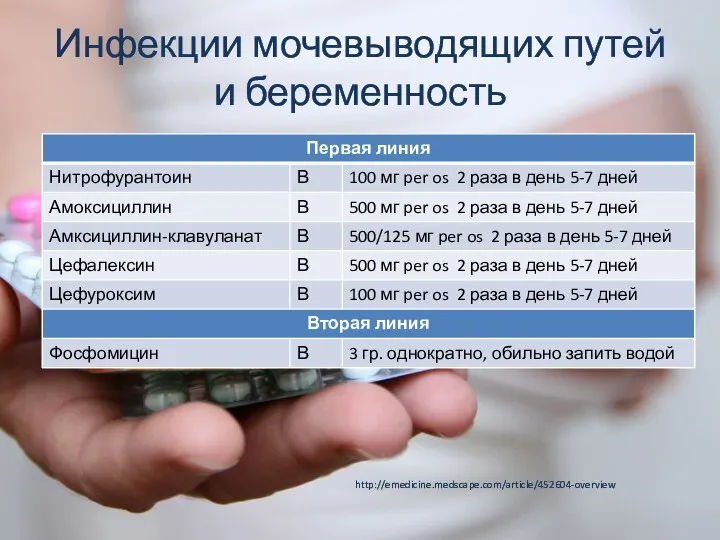 Инфекции мочевыводящих путей и беременность http://emedicine.medscape.com/article/452604-overview