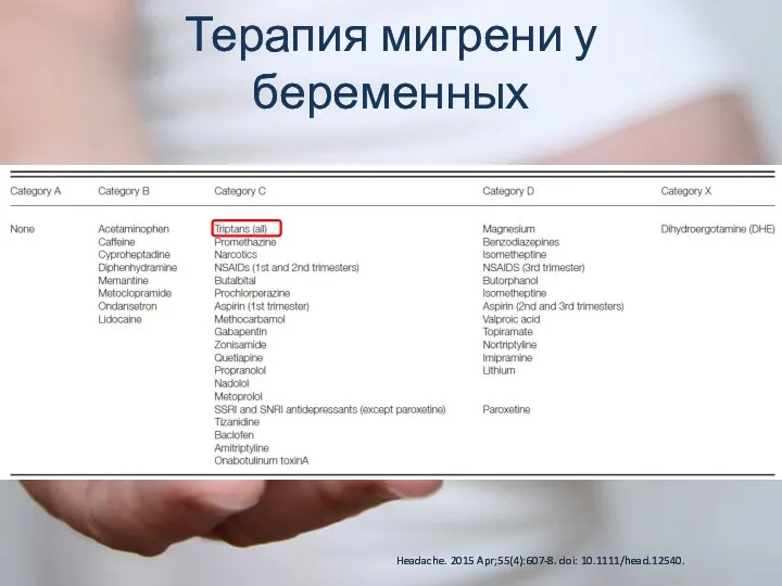 Терапия мигрени у беременных Headache. 2015 Apr;55(4):607-8. doi: 10.1111/head.12540.