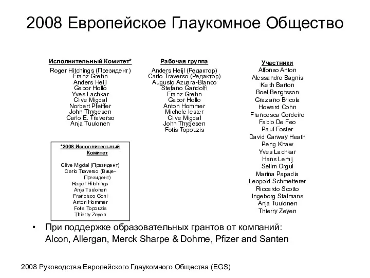 2008 Европейское Глаукомное Общество Исполнительный Комитет* Roger Hitchings (Президент) Franz