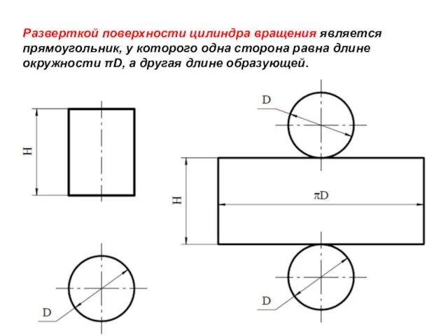 Разверткой поверхности цилиндра вращения является прямоугольник, у которого одна сторона равна длине окружности