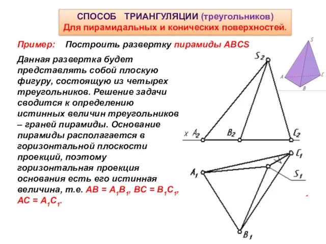 СПОСОБ ТРИАНГУЛЯЦИИ (треугольников) Для пирамидальных и конических поверхностей. Пример: Построить развертку пирамиды ABCS