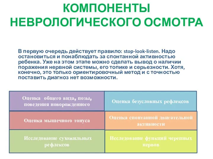 КОМПОНЕНТЫ НЕВРОЛОГИЧЕСКОГО ОСМОТРА В первую очередь действует правило: stop-look-listen. Надо