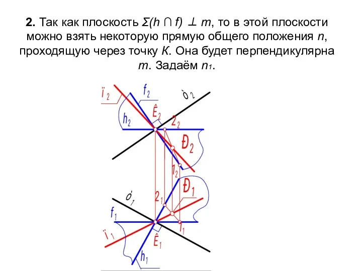 2. Так как плоскость Σ(h ∩ f) ⊥ m, то