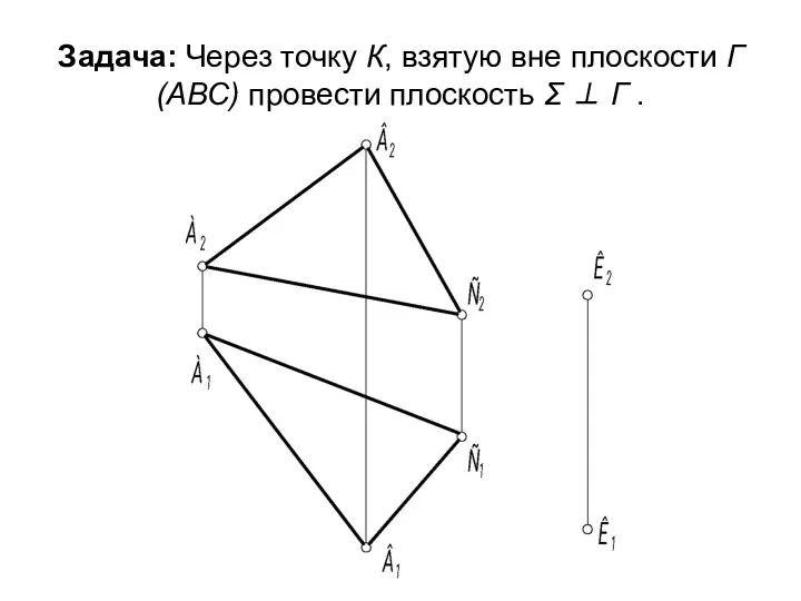 Задача: Через точку К, взятую вне плоскости Г(АВС) провести плоскость Σ ⊥ Г .