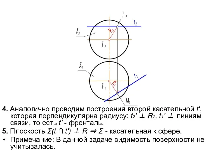 4. Аналогично проводим построения второй касательной t', которая перпендикулярна радиусу: