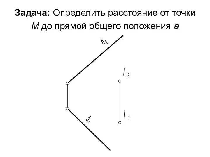 Задача: Определить расстояние от точки М до прямой общего положения а