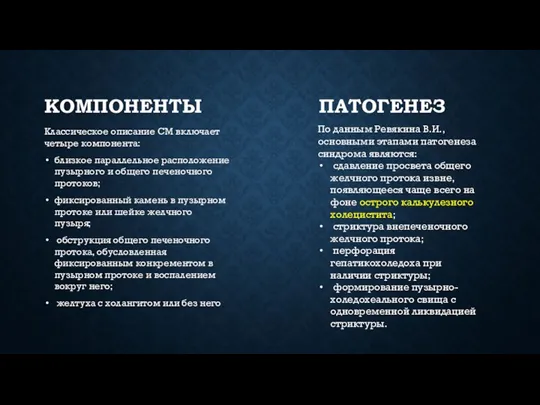 КОМПОНЕНТЫ ПАТОГЕНЕЗ Классическое описание СМ включает четыре компонента: близкое параллельное расположение пузырного и