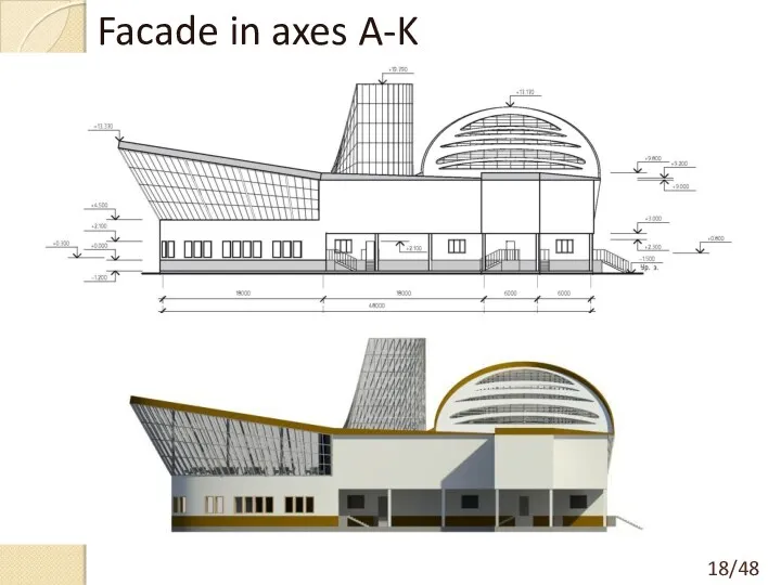 Facade in axes A-K 18/48