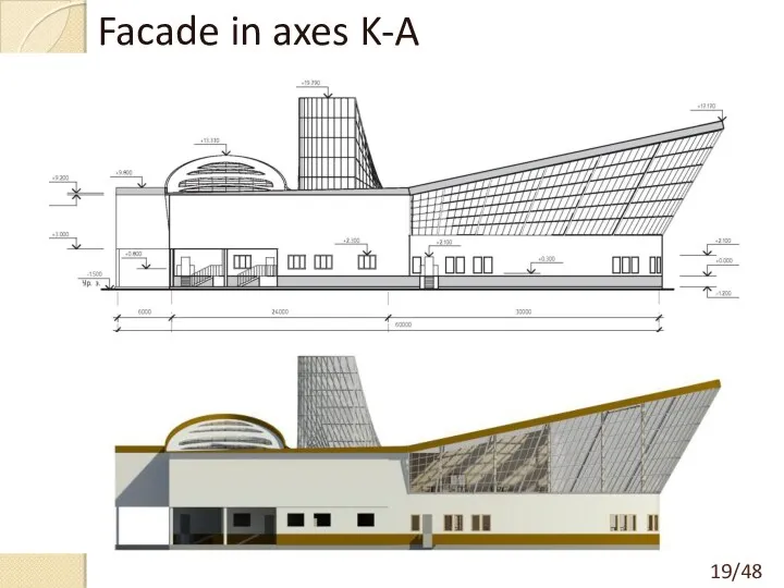 Facade in axes K-A 19/48