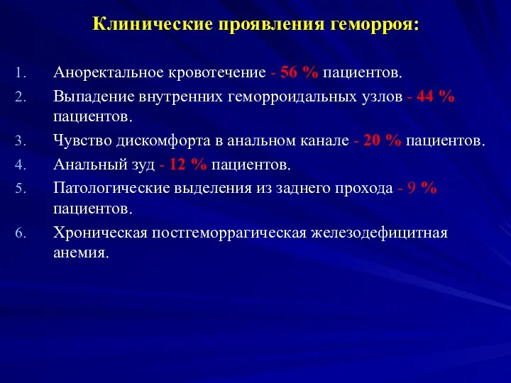 Клинические проявления геморроя: Аноректальное кровотечение - 56 % пациентов. Выпадение