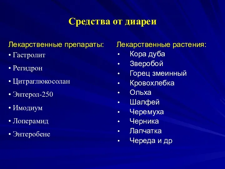 Средства от диареи Лекарственные препараты: • Гастролит • Регидрон • Цитраглюкосолан • Энтерол-250