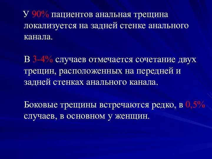 У 90% пациентов анальная трещина локализуется на задней стенке анального канала. В 3-4%