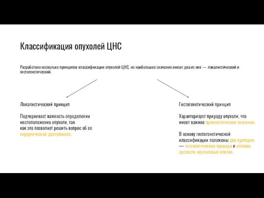 Классификация опухолей ЦНС Разработано несколько принципов классификации опухолей ЦНС, но