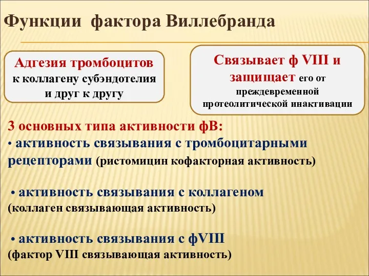 Функции фактора Виллебранда Адгезия тромбоцитов к коллагену субэндотелия и друг