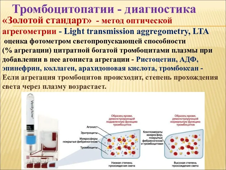 «Золотой стандарт» - метод оптической агрегометрии - Light transmission aggregometry,
