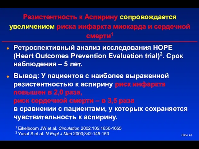 Slide Резистентность к Аспирину сопровождается увеличением риска инфаркта миокарда и