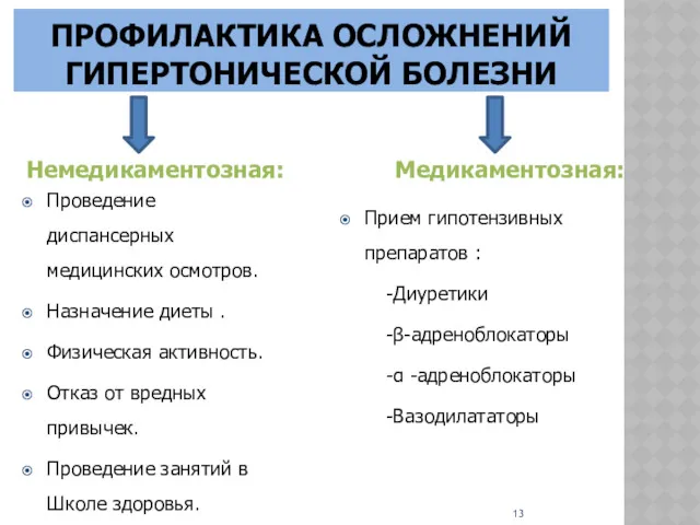 ПРОФИЛАКТИКА ОСЛОЖНЕНИЙ ГИПЕРТОНИЧЕСКОЙ БОЛЕЗНИ Проведение диспансерных медицинских осмотров. Назначение диеты