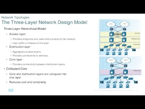 Three-Layer Hierarchical Model Access layer: Provides endpoints and users direct