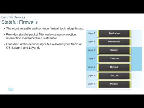 The most versatile and common firewall technology in use. Provides stateful packet filtering