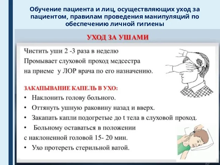 Обучение пациента и лиц, осуществляющих уход за пациентом, правилам проведения манипуляций по обеспечению личной гигиены