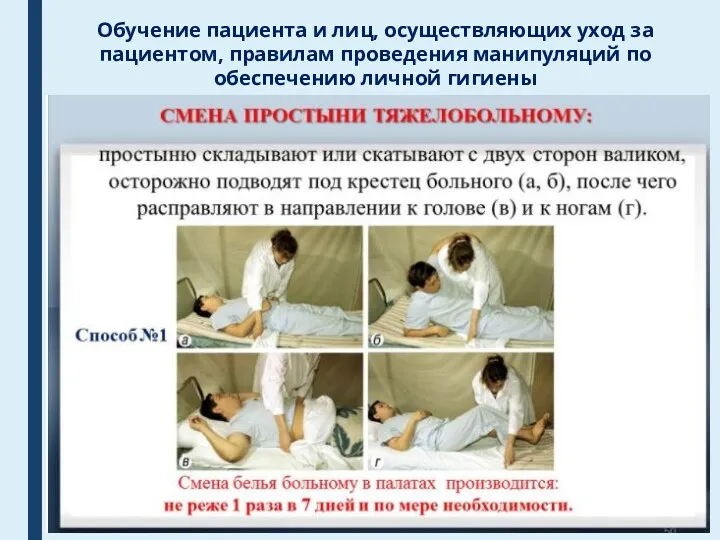 Обучение пациента и лиц, осуществляющих уход за пациентом, правилам проведения манипуляций по обеспечению личной гигиены