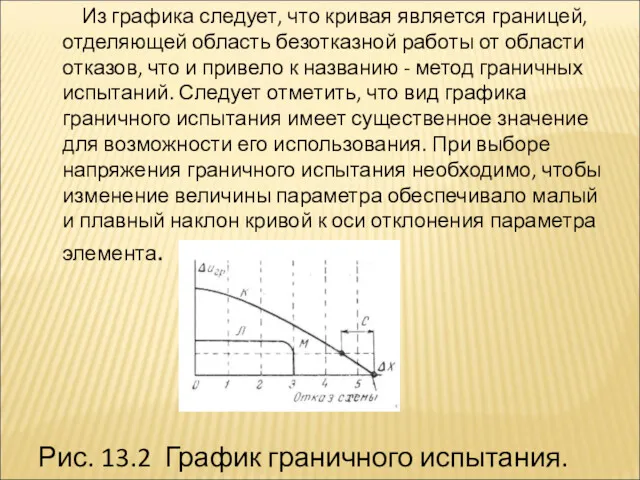 Из графика следует, что кривая является границей, отделяющей область безотказной