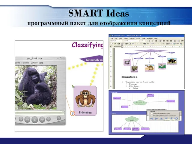 SMART Ideas программный пакет для отображения концепций