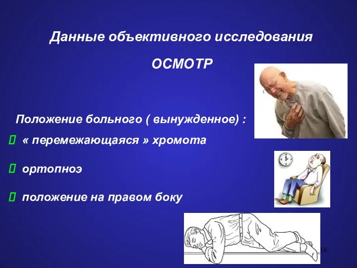 Данные объективного исследования ОСМОТР Положение больного ( вынужденное) : «