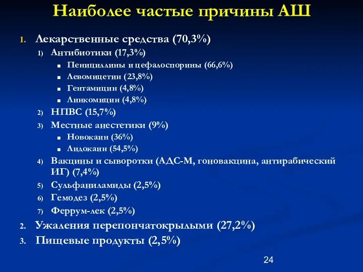 Наиболее частые причины АШ Лекарственные средства (70,3%) Антибиотики (17,3%) Пенициллины