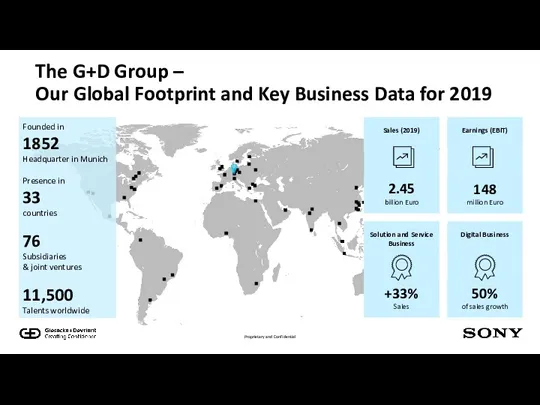 The G+D Group – Our Global Footprint and Key Business Data for 2019