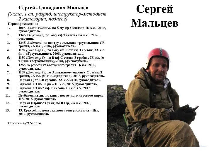 Сергей Мальцев Сергей Леонидович Мальцев (Ухта, 1 сп. разряд, инструктор-методист