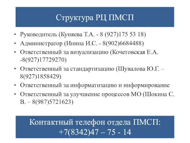Структура РЦ ПМСП Руководитель (Куняева Т.А. - 8 (927)175 53 18) Администратор (Инина