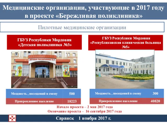 Саранск 1 ноября 2017 г. ГБУЗ Республики Мордовия «Республиканская клиническая больница №5» Начало