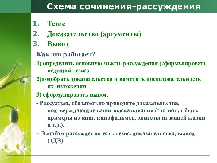 Схема сочинения-рассуждения Тезис Доказательство (аргументы) Вывод Как это работает? 1)